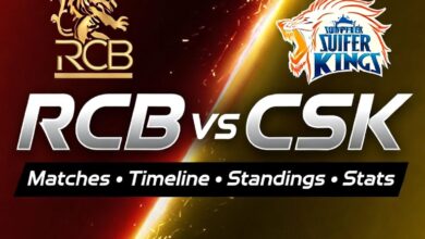 Royal Challengers Bengaluru vs Chennai Super Kings: Matches, Timeline, Standings and Stats