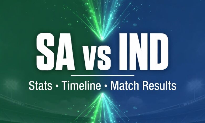 South Africa National Cricket Team vs India National Cricket Team Stats, Timeline & Match Results