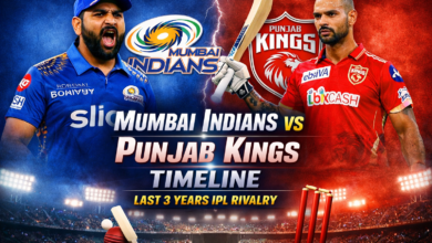 Mumbai Indians vs Punjab Kings Timeline: Last 3 Years IPL Rivalry