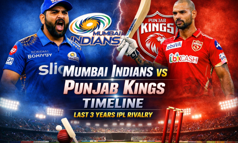 Mumbai Indians vs Punjab Kings Timeline: Last 3 Years IPL Rivalry
